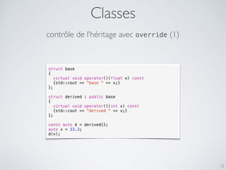 Classes
72
contrôle de l’héritage avec override (1)
struct base
{
virtual void operator()(float x) const
{std::cout << "base " << x;}
};
struct derived : public base
{
virtual void operator()(int x) const
{std::cout << "derived " << x;}
};
const auto d = derived{};
auto x = 33.3;
d(x);
 