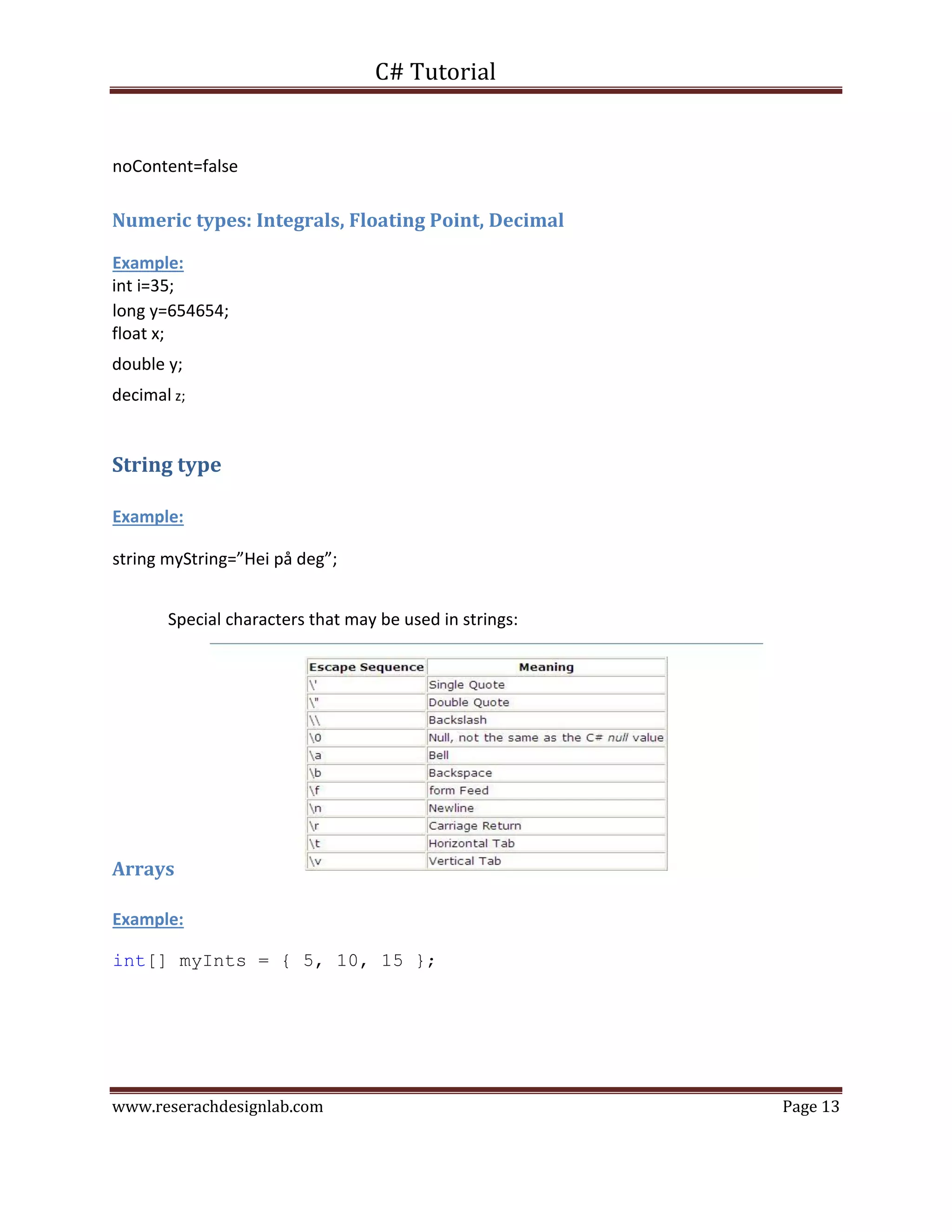 C# Tutorial
www.reserachdesignlab.com Page 13
noContent=false
Numeric types: Integrals, Floating Point, Decimal
Example:
int i=35;
long y=654654;
float x;
double y;
decimal z;
String type
Example:
string myString=”Hei på deg”;
Special characters that may be used in strings:
Arrays
Example:
int[] myInts = { 5, 10, 15 };
 