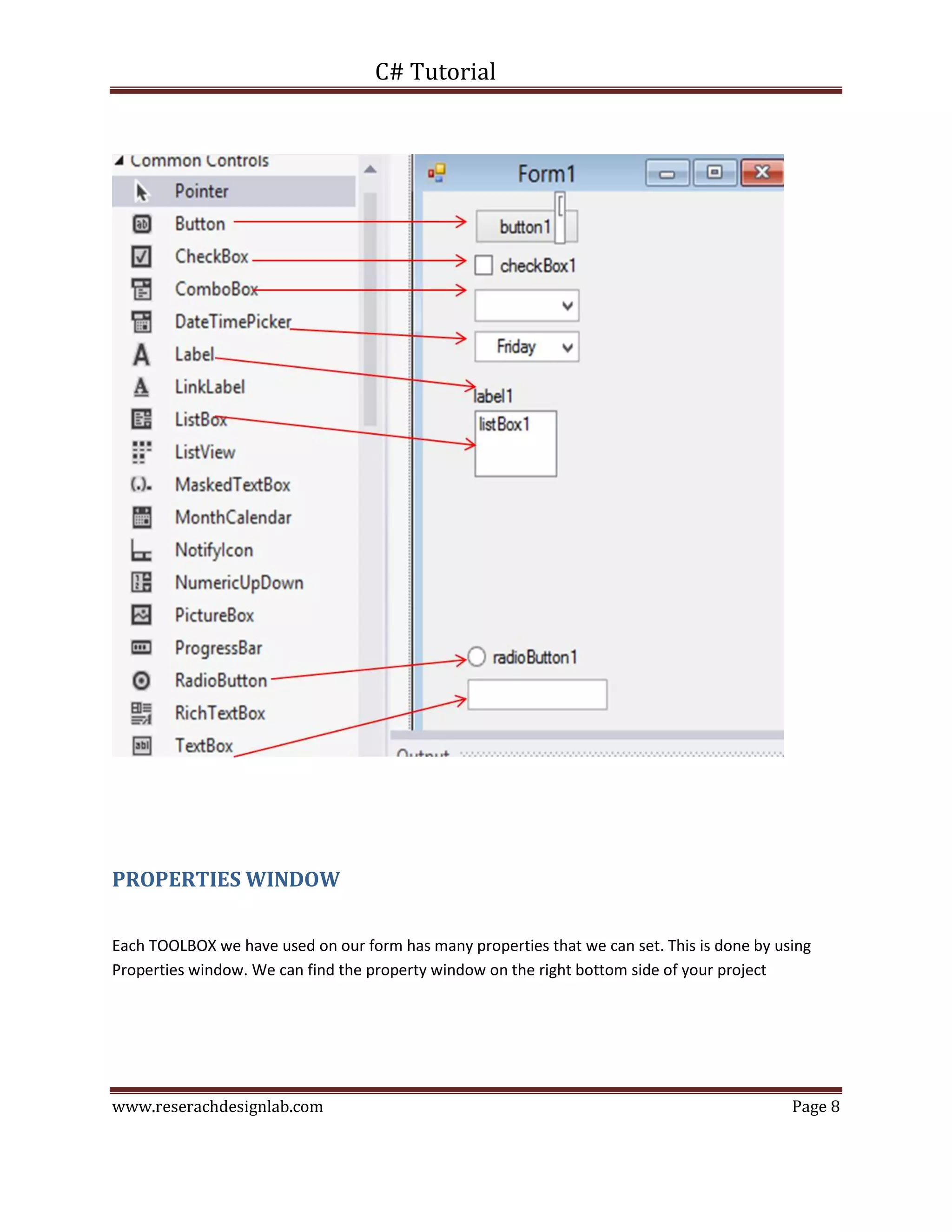 C# Tutorial
www.reserachdesignlab.com Page 8
PROPERTIES WINDOW
Each TOOLBOX we have used on our form has many properties that we can set. This is done by using
Properties window. We can find the property window on the right bottom side of your project
 