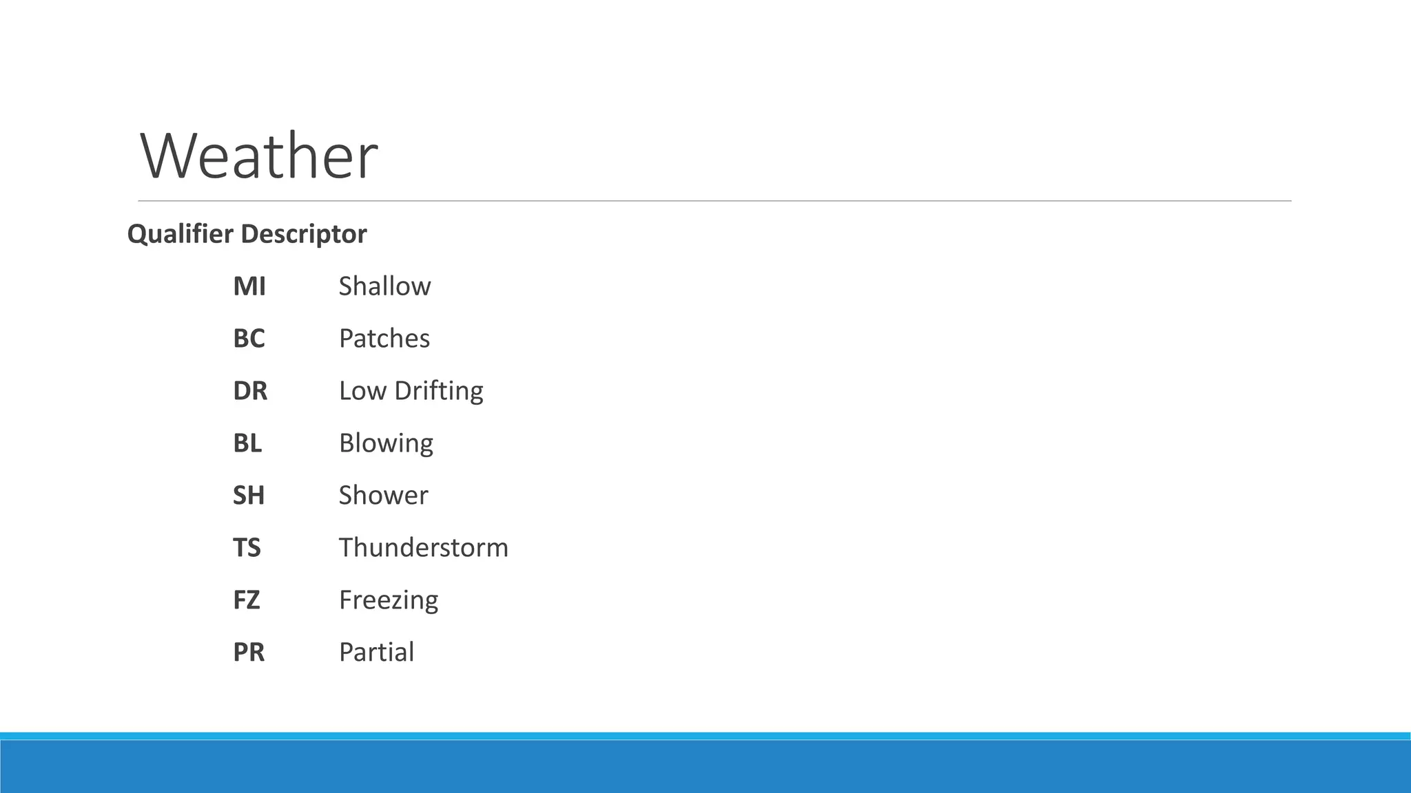 Weather
Qualifier Descriptor
MI Shallow
BC Patches
DR Low Drifting
BL Blowing
SH Shower
TS Thunderstorm
FZ Freezing
PR Partial
 