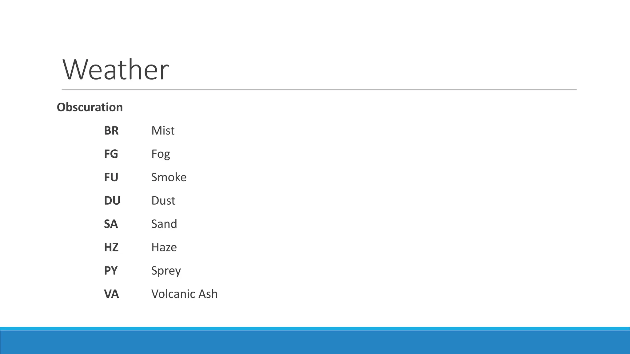 Weather
Obscuration
BR Mist
FG Fog
FU Smoke
DU Dust
SA Sand
HZ Haze
PY Sprey
VA Volcanic Ash
 
