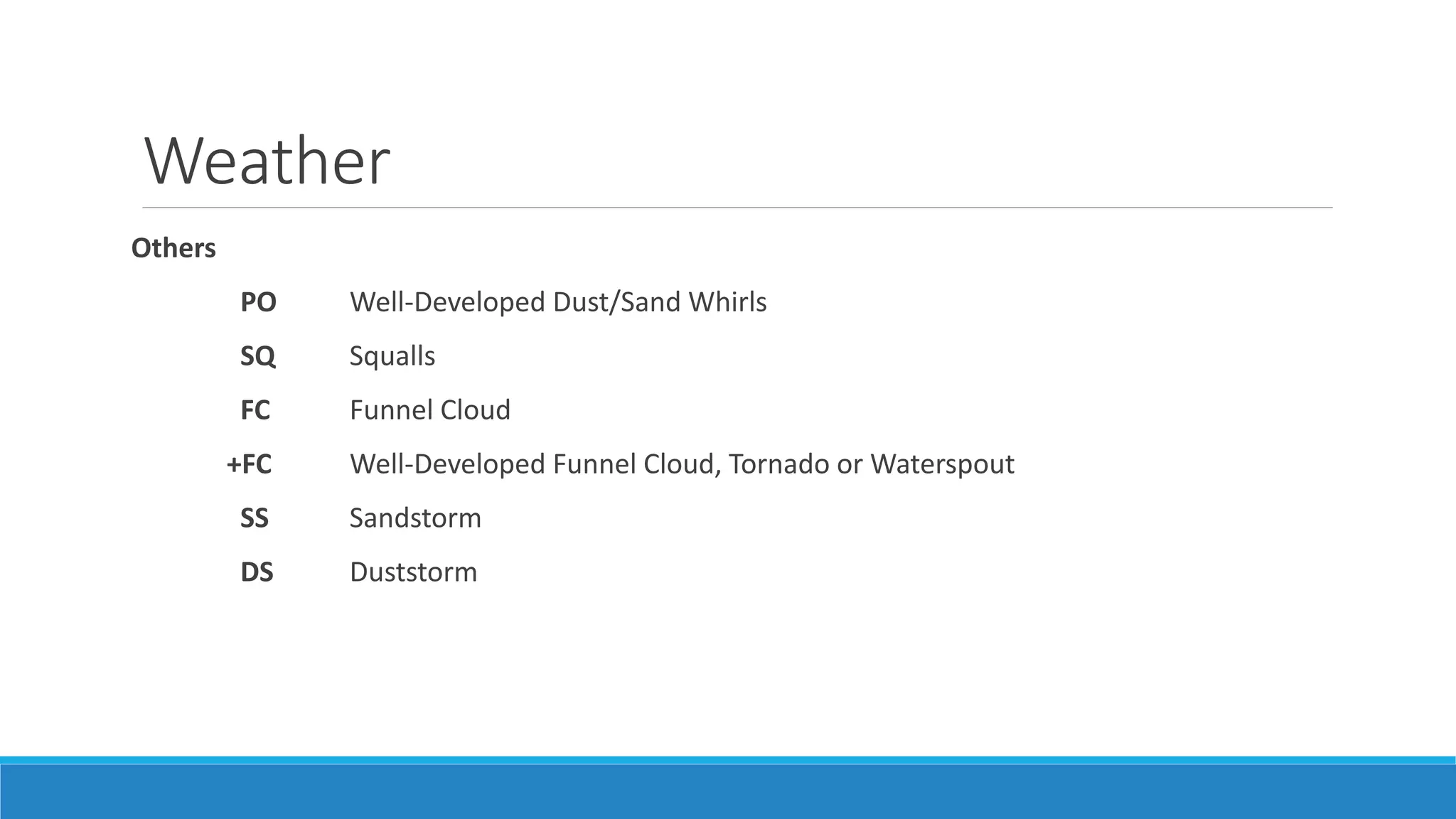 Weather
Others
PO Well-Developed Dust/Sand Whirls
SQ Squalls
FC Funnel Cloud
+FC Well-Developed Funnel Cloud, Tornado or Waterspout
SS Sandstorm
DS Duststorm
 