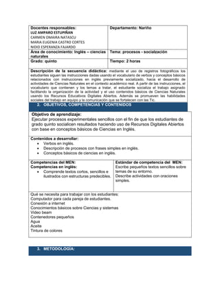 Docentes responsables:
LUZ AMPARO ESTUPIÑAN
CARMEN OMAIRA NATASCU
MARIA EUGENIA CASTRO CORTES
NIDID ESPERANZA FAJARDO
Departamento: Nariño
Área de conocimiento: Inglés – ciencias
naturales
Tema: procesos - socialzación
Grado: quinto. Tiempo: 2 horas
Descripción de la secuencia didáctica: mediante el uso de registros fotográficos los
estudiantes siguen las instrucciones dadas usando el vocabulario de verbos y conceptos básicos
relacionados con instrucciones en inglés previamente socializado, hacia el desarrollo de
actividades de Ciencias Naturales en el contexto académico real. A partir de las instrucciones, el
vocabulario que contienen y los temas a tratar, el estudiante socializa el trabajo asignado
facilitando la organización de la actividad y el uso contenidos básicos de Ciencias Naturales
usando los Recursos Educativos Digitales Abiertos. Además se promueven las habilidades
sociales del trabajo en equipo y la comunicación que se fortalecen con las Tic.
2. OBJETIVOS, COMPETENCIAS Y CONTENIDOS
Objetivo de aprendizaje:
Ejecutar procesos experimentales sencillos con el fin de que los estudiantes de
grado quinto socialicen resultados haciendo uso de Recursos Digitales Abiertos
con base en conceptos básicos de Ciencias en Inglés.
Contenidos a desarrollar:
 Verbos en inglés.
 Descripción de procesos con frases simples en inglés.
 Conceptos básicos de ciencias en inglés.
Competencias del MEN:
Competencias en inglés:
 Comprende textos cortos, sencillos e
ilustrados con estructuras predecibles.
Estándar de competencia del MEN:
Escribe pequeños textos sencillos sobre
temas de su entorno.
Describe actividades con oraciones
simples.
Qué se necesita para trabajar con los estudiantes:
Computador para cada pareja de estudiantes.
Conexión a internet
Conocimientos básicos sobre Ciencias y sistemas
Video beam
Contenedores pequeños
Agua
Aceite
Tintura de colores
3. METODOLOGÍA:
 