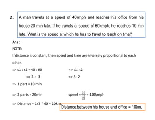A man travels at a speed of 40kmph and reaches his office from his
house 20 min late. If he travels at speed of 60kmph, he reaches 10 min
late. What is the speed at which he has to travel to reach on time?
2.
Distance between his house and office = 10km.
Ans :
NOTE:
If distance is constant, then speed and time are inversely proportional to each
other.
 s1 : s2 = 40 : 60 => t1 : t2
 2 : 3 => 3 : 2
 1 part = 10 min
 2 parts = 20min speed = = 120kmph
 Distance = 1/3 * 60 = 20km.
comsciguide
 