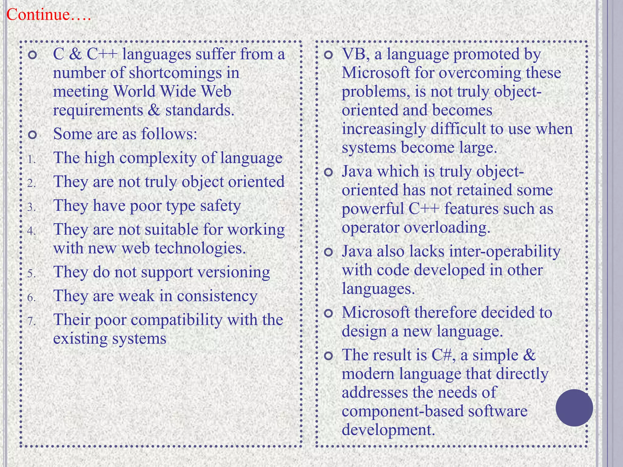 Continue….
 C & C++ languages suffer from a
number of shortcomings in
meeting World Wide Web
requirements & standards.
 Some are as follows:
1. The high complexity of language
2. They are not truly object oriented
3. They have poor type safety
4. They are not suitable for working
with new web technologies.
5. They do not support versioning
6. They are weak in consistency
7. Their poor compatibility with the
existing systems
 VB, a language promoted by
Microsoft for overcoming these
problems, is not truly object-
oriented and becomes
increasingly difficult to use when
systems become large.
 Java which is truly object-
oriented has not retained some
powerful C++ features such as
operator overloading.
 Java also lacks inter-operability
with code developed in other
languages.
 Microsoft therefore decided to
design a new language.
 The result is C#, a simple &
modern language that directly
addresses the needs of
component-based software
development.
 