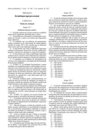Diário da República, 1.ª série—N.º 169—3 de setembro de 2013 5483
TÍTULO V
Da habilitação legal para conduzir
CAPÍTULO I
Títulos de condução
Artigo 121.º
Habilitação legal para conduzir
1 — Só pode conduzir um veículo a motor na via pública
quem estiver legalmente habilitado para o efeito.
2 — É permitida aos instruendos e examinandos a con-
dução de veículos a motor, nos termos das disposições
legais aplicáveis.
3 — A condução, nas vias públicas, do equipamento
militar circulante ou de intervenção de ordem pública
referido no artigo 120.º e dos veículos que se deslocam
sobre carris rege-se por legislação especial.
4 — O documento que titula a habilitação legal para
conduzir ciclomotores, motociclos, triciclos, quadriciclos
pesados e automóveis designa-se «carta de condução».
5 — O documento que titula a habilitação legal para
conduzir outros veículos a motor diferentes dos menciona-
dos no número anterior designa-se «licença de condução».
6 — A condução, na via pública de velocípedes e de
veículos a eles equiparados, está dispensada da titularidade
de licença de condução.
7 — O IMT, I. P., as entidades fiscalizadoras e outras
entidades com competência para o efeito podem, proviso-
riamente e nos termos previstos na lei, substituir as cartas
e licenças de condução por guias de substituição, válidas
apenas dentro do território nacional e para as categorias
constantes do título que substituem, pelo tempo julgado
necessário ou, quando for o caso, pelo prazo que a lei
diretamente estabeleça.
8 — Nenhum condutor pode, simultaneamente, ser
titular de mais de um título de condução, do modelo co-
munitário, emitido por qualquer dos Estados membros da
União Europeia ou do espaço económico europeu.
9 — As cartas e licenças de condução são emitidas pelo
IMT, I. P., e atribuídas aos indivíduos que provem preen-
cher os respetivos requisitos legais, e são válidas para as
categorias de veículos e pelos períodos de tempo delas
constantes.
10 — O IMT, I. P., organiza, nos termos fixados em
diploma próprio, um registo nacional de condutores.
11 — Os modelos dos títulos de condução referidos nos
números anteriores, bem como os deveres do condutor,
são fixados no Regulamento da Habilitação Legal para
Conduzir (RHLC).
12 — Não são entregues os títulos de condução revali-
dados, trocados, substituídos, ou seus duplicados, enquanto
não se encontrarem integralmente cumpridas as sanções
acessórias de proibição ou inibição de conduzir a que o
respetivo titular tenha sido condenado.
13 — Caso as sanções em que o titular se encontra
condenado sejam apenas pecuniárias, o título ou dupli-
cado referidos no número anterior fica igualmente retido
pela entidade emissora, sendo emitida guia de substituição
válida até ao termo do processo.
14 — O condutor que infringir algum dos deveres fixa-
dos no RHLC é sancionado com coima de € 60 a € 300,
se sanção mais grave não for aplicável.
Artigo 122.º
Regime probatório
1 — Acarta de condução emitida a favor de quem ainda
não se encontrava legalmente habilitado a conduzir qual-
quer categoria de veículos fica sujeita a regime probatório
durante os três primeiros anos da sua validade.
2 — Se, no período referido no número anterior, for
instaurado contra o titular da carta de condução procedi-
mento do qual possa resultar a condenação pela prática
de crime por violação de regras de circulação rodoviária,
contraordenação muito grave ou segunda contraordenação
grave, o regime probatório é prorrogado até que a respetiva
decisão transite em julgado ou se torne definitiva.
3 — O regime probatório não se aplica às cartas de
condução emitidas por troca por documento equivalente
que habilite o seu titular a conduzir há mais de três anos,
salvo se contra ele pender procedimento nos termos do
número anterior.
4 — Os titulares de carta de condução das categorias AM
e A1 ou quadriciclos ligeiros ficam sujeitos ao regime pro-
batório quando obtenham habilitação para conduzir outra
categoria de veículos, ainda que o título inicial tenha mais
de três anos de validade.
5 — O regime probatório cessa uma vez findos os pra-
zos previstos nos n.os
1 ou 2 sem que o titular seja conde-
nado pela prática de crime, contraordenação muito grave
ou por duas contraordenações graves.
6 — (Revogado.)
7 — (Revogado.)
8 — (Revogado.)
9 — (Revogado.)
10 — (Revogado.)
11 — (Revogado.)
12 — (Revogado.)
13 — (Revogado.)
14 — (Revogado.)
Artigo 123.º
Carta de condução
1 — Acarta de condução habilita o seu titular a conduzir
uma ou mais das categorias de veículos fixadas no RHLC,
sem prejuízo do estabelecido nas disposições relativas à
homologação de veículos.
2 — A condução de veículos afetos a determinados
transportes pode ainda depender da titularidade do corres-
pondente documento de aptidão profissional, nos termos
de legislação própria.
3 — Sem prejuízo do disposto no número seguinte,
quem conduzir veículo de qualquer categoria para a qual
a respetiva carta de condução não confira habilitação é
sancionado com coima de € 500 a € 2500.
4 — Quem, sendo apenas titular de carta das catego-
rias AM ou A1, conduzir veículo de qualquer outra cate-
goria para a qual a respetiva carta de condução não confira
habilitação é sancionado com coima de € 700 a € 3500.
5 — (Revogado.)
6 — (Revogado.)
7 — (Revogado.)
8 — (Revogado.)
9 — (Revogado.)
10 — (Revogado.)
11 — (Revogado.)
12 — (Revogado.)
 