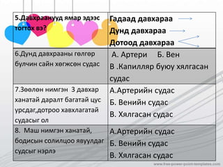 5.Давхраанууд ямар эдээс
тогтох вэ?
Гадаад давхараа
Дунд давхараа
Дотоод давхараа
6.Дунд давхрааны гөлгөр
булчин сайн хөгжсөн судас
А. Артери Б. Вен
В .Капилляр буюу хялгасан
судас
7.Зөөлөн нимгэн 3 давхар
ханатай даралт багатай цус
урсдаг,дотроо хавхлагатай
судасыг ол
А.Артерийн судас
Б. Венийн судас
В. Хялгасан судас
8. Маш нимгэн ханатай,
бодисын солилцоо явуулдаг
судсыг нэрлэ
А.Артерийн судас
Б. Венийн судас
В. Хялгасан судас
 