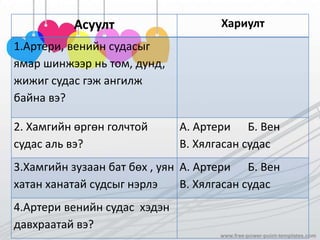 Cудасны бүтэц ангилал | PPT