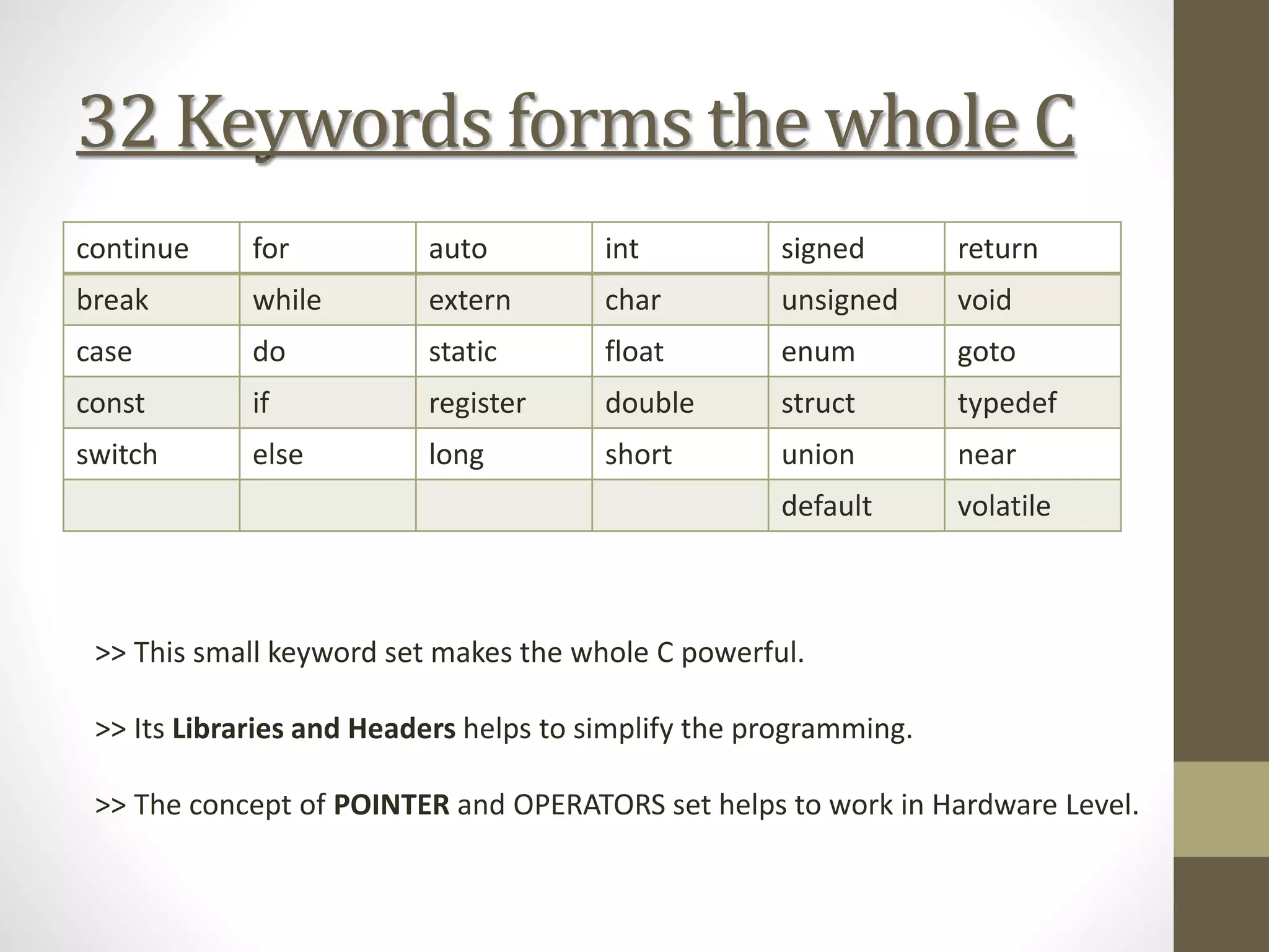 32 Keywords forms the whole C
continue for auto int signed return
break while extern char unsigned void
case do static float enum goto
const if register double struct typedef
switch else long short union near
default volatile
>> This small keyword set makes the whole C powerful.
>> Its Libraries and Headers helps to simplify the programming.
>> The concept of POINTER and OPERATORS set helps to work in Hardware Level.
 