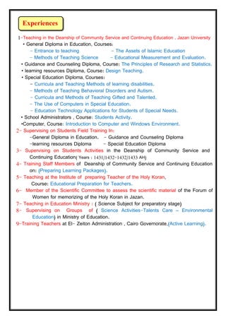 1-Teaching in the Deanship of Community Service and Continuing Education , Jazan University
• General Diploma in Education, Courses:
- Entrance to teaching - The Assets of Islamic Education
- Methods of Teaching Science - Educational Measurement and Evaluation.
• Guidance and Counseling Diploma, Course: The Principles of Research and Statistics.
• learning resources Diploma, Course: Design Teaching.
• Special Education Diploma, Courses:
- Curricula and Teaching Methods of learning disabilities.
- Methods of Teaching Behavioral Disorders and Autism.
- Curricula and Methods of Teaching Gifted and Talented.
- The Use of Computers in Special Education.
- Education Technology Applications for Students of Special Needs.
• School Administrators , Course: Students Activity.
•Computer, Course: Introduction to Computer and Windows Environment.
2- Supervising on Students Field Training In:
-General Diploma in Education. - Guidance and Counseling Diploma
-learning resources Diploma - Special Education Diploma
3- Supervising on Students Activities in the Deanship of Community Service and
Continuing Education( Years : 1431/1432-1432/1433 AH)
4- Training Staff Members of Deanship of Community Service and Continuing Education
on: (Preparing Learning Packages).
5- Teaching at the Institute of preparing Teacher of the Holy Koran,
Course: Educational Preparation for Teachers.
6- Member of the Scientific Committee to assess the scientific material of the Forum of
Women for memorizing of the Holy Koran in Jazan.
7- Teaching in Education Ministry : ( Science Subject for preparatory stage)
8- Supervising on Groups of ( Science Activities-Talents Care – Environmental
Education) in Ministry of Education.
9-Training Teachers at El- Zeiton Administration , Cairo Governorate,(Active Learning).
Experiences
 