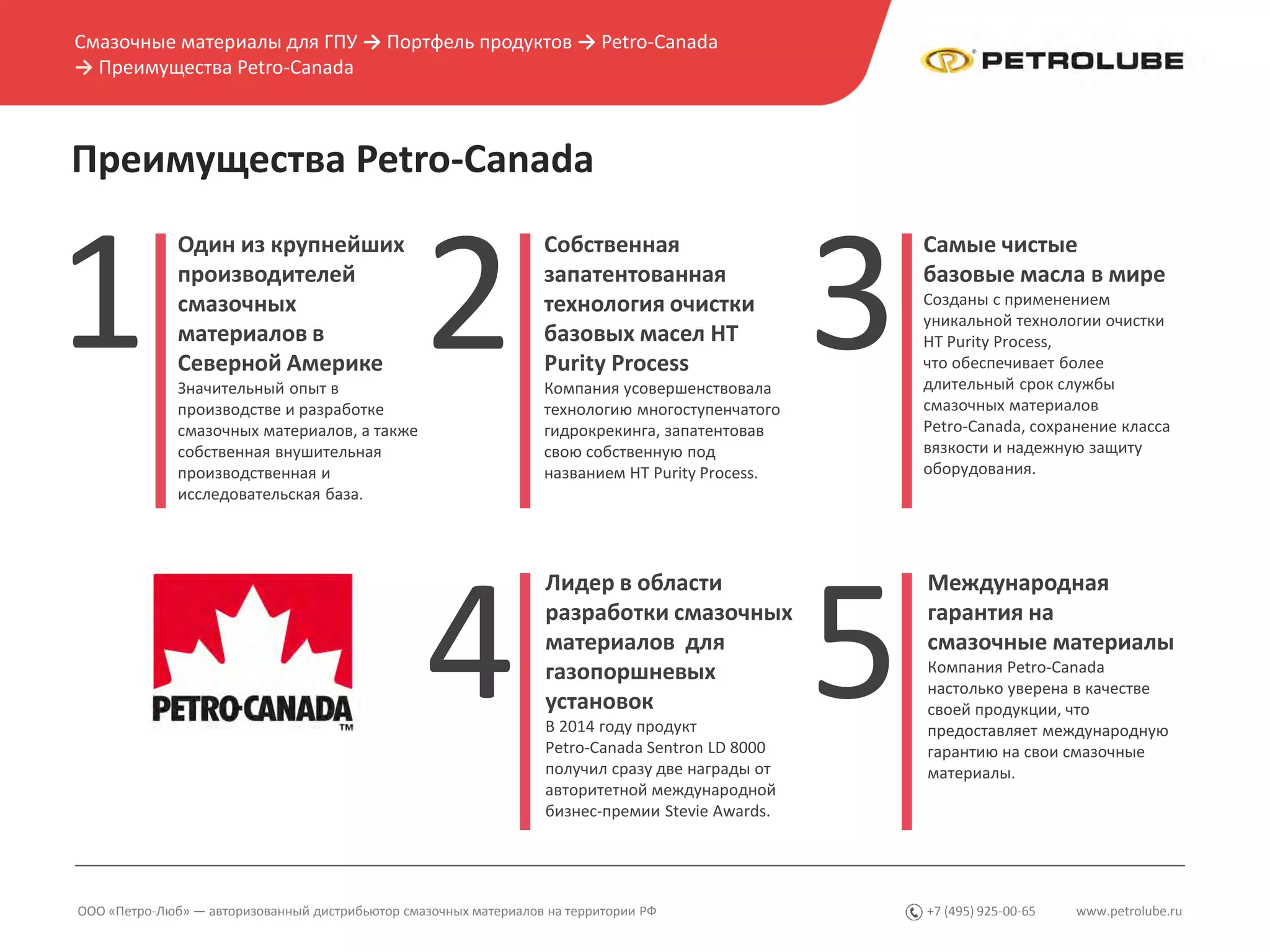 www.petrolube.ru+7 (495) 925-00-65
Смазочные материалы для ГПУ → Портфель продуктов → Petro-Canada
→ Преимущества Petro-Canada
Преимущества Petro-Canada
ООО «Петро-Люб» — авторизованный дистрибьютор смазочных материалов на территории РФ
Лидер в области
разработки смазочных
материалов для
газопоршневых
установок
В 2014 году продукт
Petro-Canada Sentron LD 8000
получил сразу две награды от
авторитетной международной
бизнес-премии Stevie Awards.
Один из крупнейших
производителей
смазочных
материалов в
Северной Америке
Значительный опыт в
производстве и разработке
смазочных материалов, а также
собственная внушительная
производственная и
исследовательская база.
Самые чистые
базовые масла в мире
Созданы с применением
уникальной технологии очистки
HT Purity Process,
что обеспечивает более
длительный срок службы
смазочных материалов
Petro-Canada, сохранение класса
вязкости и надежную защиту
оборудования.
Международная
гарантия на
смазочные материалы
Компания Petro-Canada
настолько уверена в качестве
своей продукции, что
предоставляет международную
гарантию на свои смазочные
материалы.
1 2
4
3
5
Собственная
запатентованная
технология очистки
базовых масел HT
Purity Process
Компания усовершенствовала
технологию многоступенчатого
гидрокрекинга, запатентовав
свою собственную под
названием HT Purity Process.
 