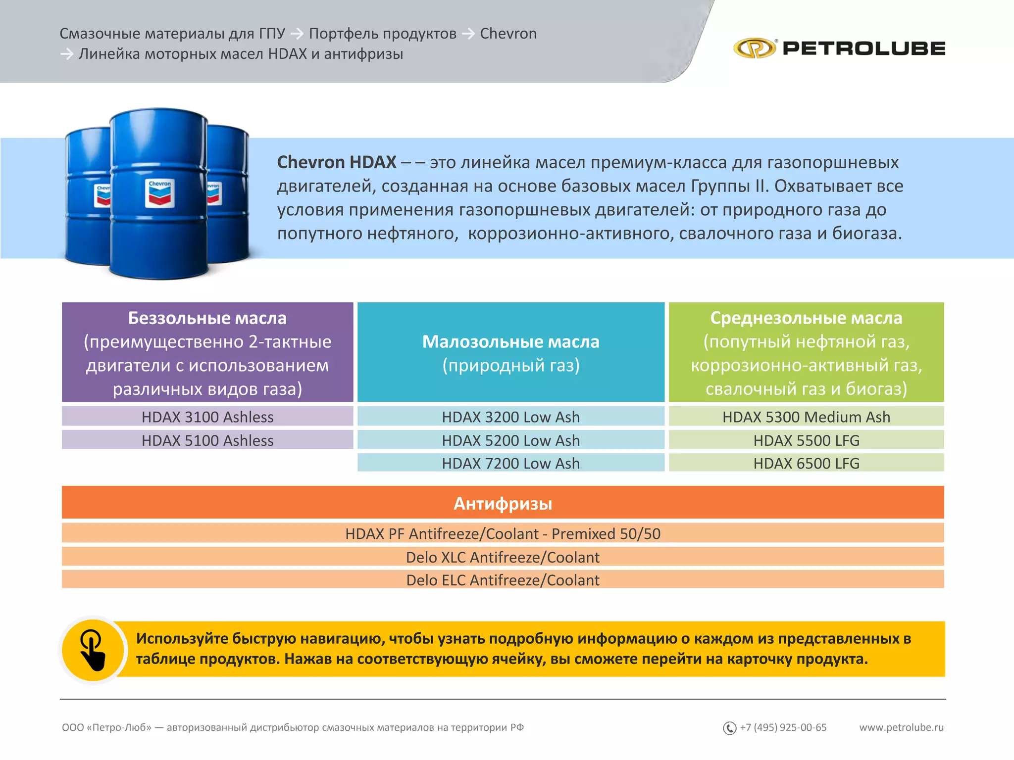 www.petrolube.ru+7 (495) 925-00-65
Смазочные материалы для ГПУ → Портфель продуктов → Chevron
→ Линейка моторных масел HDAX и антифризы
ООО «Петро-Люб» — авторизованный дистрибьютор смазочных материалов на территории РФ
Chevron HDAX – – это линейка масел премиум-класса для газопоршневых
двигателей, созданная на основе базовых масел Группы II. Охватывает все
условия применения газопоршневых двигателей: от природного газа до
попутного нефтяного, коррозионно-активного, свалочного газа и биогаза.
Беззольные масла
(преимущественно 2-тактные
двигатели с использованием
различных видов газа)
Малозольные масла
(природный газ)
Среднезольные масла
(попутный нефтяной газ,
коррозионно-активный газ,
свалочный газ и биогаз)
HDAX 3100 Ashless HDAX 3200 Low Ash HDAX 5300 Medium Ash
HDAX 5100 Ashless HDAX 5200 Low Ash HDAX 5500 LFG
HDAX 7200 Low Ash HDAX 6500 LFG
Используйте быструю навигацию, чтобы узнать подробную информацию о каждом из представленных в
таблице продуктов. Нажав на соответствующую ячейку, вы сможете перейти на карточку продукта.
Антифризы
HDAX PF Antifreeze/Coolant - Premixed 50/50
Delo XLC Antifreeze/Coolant
Delo ELC Antifreeze/Coolant
 