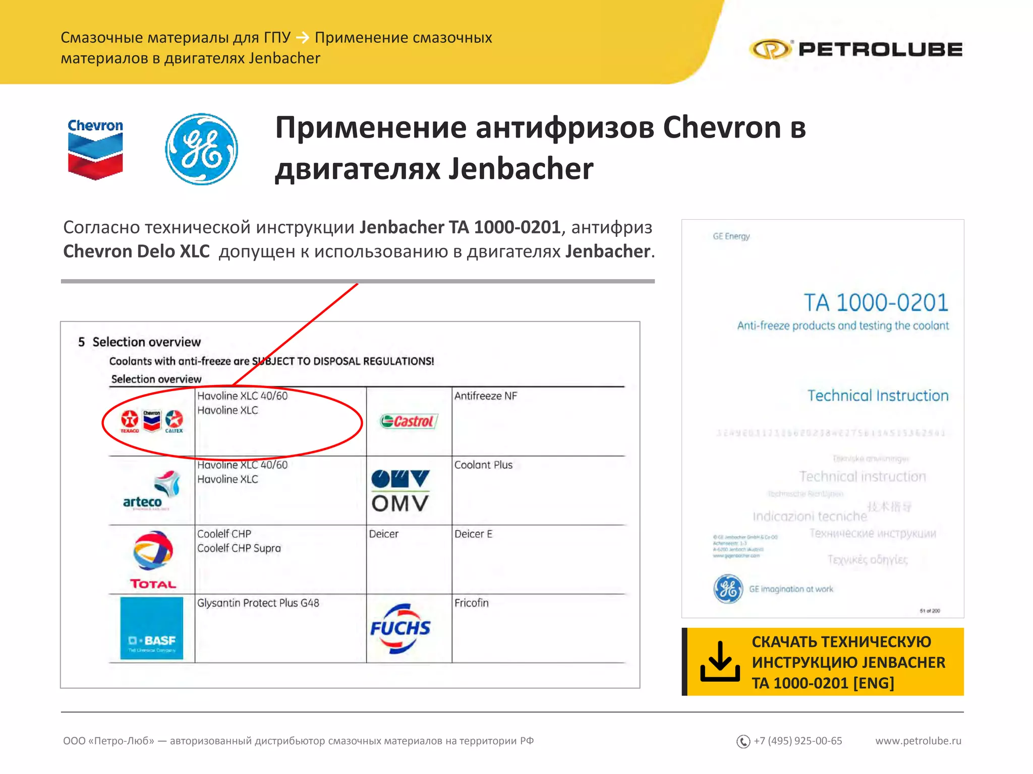 www.petrolube.ru+7 (495) 925-00-65ООО «Петро-Люб» — авторизованный дистрибьютор смазочных материалов на территории РФ
Смазочные материалы для ГПУ → Применение смазочных
материалов в двигателях Jenbacher
Применение антифризов Chevron в
двигателях Jenbacher
СКАЧАТЬ ТЕХНИЧЕСКУЮ
ИНСТРУКЦИЮ JENBACHER
TA 1000-0201 [ENG]
Согласно технической инструкции Jenbacher TA 1000-0201, антифриз
Chevron Delo XLC допущен к использованию в двигателях Jenbacher.
 