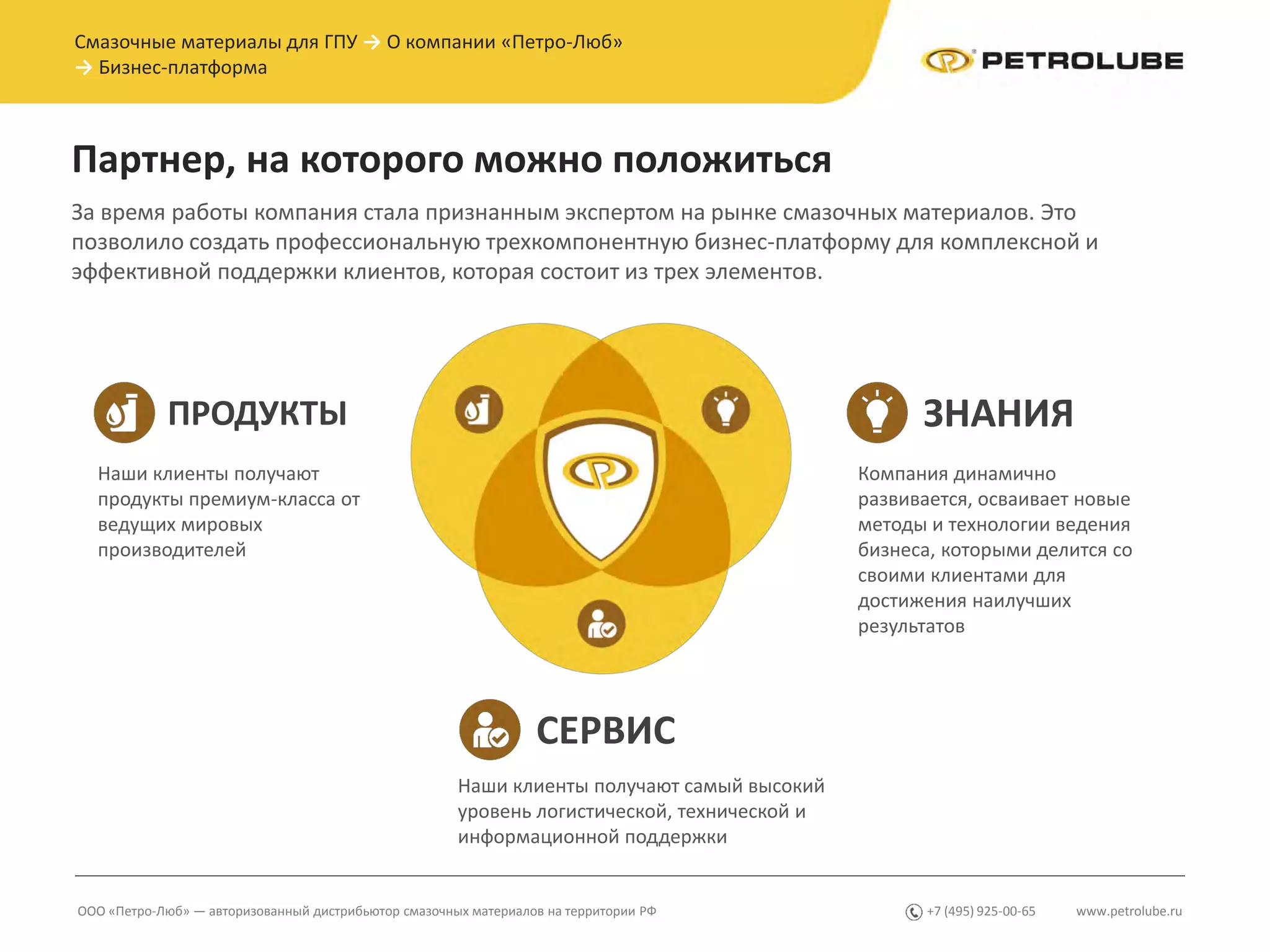 www.petrolube.ru+7 (495) 925-00-65
За время работы компания стала признанным экспертом на рынке смазочных материалов. Это
позволило создать профессиональную трехкомпонентную бизнес-платформу для комплексной и
эффективной поддержки клиентов, которая состоит из трех элементов.
Партнер, на которого можно положиться
Наши клиенты получают
продукты премиум-класса от
ведущих мировых
производителей
Компания динамично
развивается, осваивает новые
методы и технологии ведения
бизнеса, которыми делится со
своими клиентами для
достижения наилучших
результатов
Наши клиенты получают самый высокий
уровень логистической, технической и
информационной поддержки
ЗНАНИЯПРОДУКТЫ
СЕРВИС
ООО «Петро-Люб» — авторизованный дистрибьютор смазочных материалов на территории РФ
Смазочные материалы для ГПУ → О компании «Петро-Люб»
→ Бизнес-платформа
 