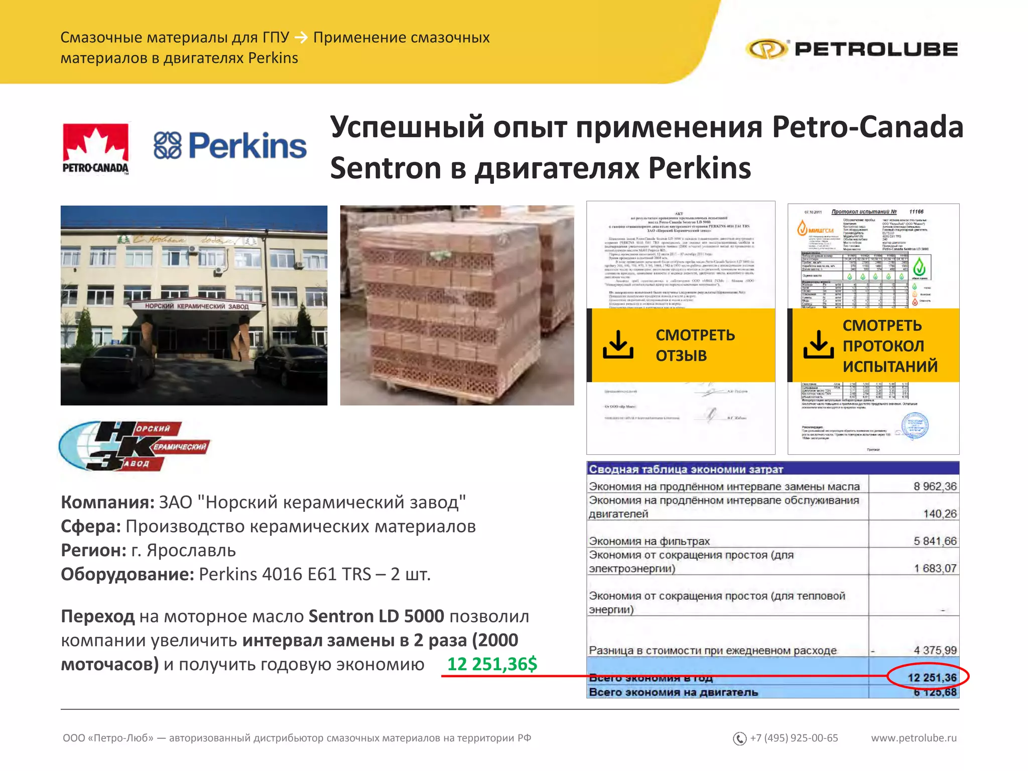 www.petrolube.ru+7 (495) 925-00-65ООО «Петро-Люб» — авторизованный дистрибьютор смазочных материалов на территории РФ
Смазочные материалы для ГПУ → Применение смазочных
материалов в двигателях Perkins
Успешный опыт применения Petro-Canada
Sentron в двигателях Perkins
Компания: ЗАО "Норский керамический завод"
Сфера: Производство керамических материалов
Регион: г. Ярославль
Оборудование: Perkins 4016 E61 TRS – 2 шт.
Переход на моторное масло Sentron LD 5000 позволил
компании увеличить интервал замены в 2 раза (2000
моточасов) и получить годовую экономию 12 251,36$
СМОТРЕТЬ
ПРОТОКОЛ
ИСПЫТАНИЙ
СМОТРЕТЬ
ОТЗЫВ
 