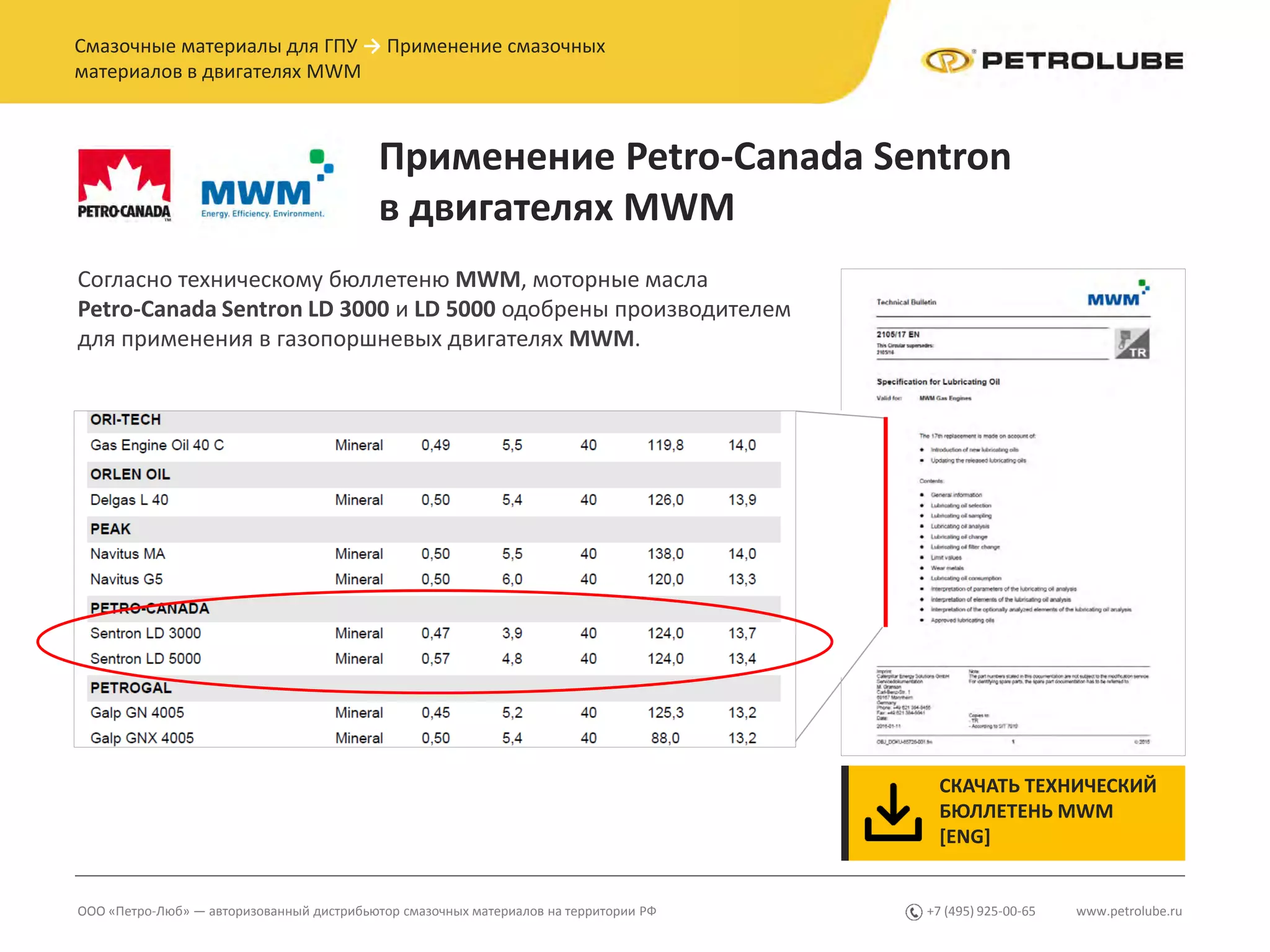 www.petrolube.ru+7 (495) 925-00-65ООО «Петро-Люб» — авторизованный дистрибьютор смазочных материалов на территории РФ
Смазочные материалы для ГПУ → Применение смазочных
материалов в двигателях MWM
Применение Petro-Canada Sentron
в двигателях MWM
Согласно техническому бюллетеню MWM, моторные масла
Petro-Canada Sentron LD 3000 и LD 5000 одобрены производителем
для применения в газопоршневых двигателях MWM.
СКАЧАТЬ ТЕХНИЧЕСКИЙ
БЮЛЛЕТЕНЬ MWM
[ENG]
 
