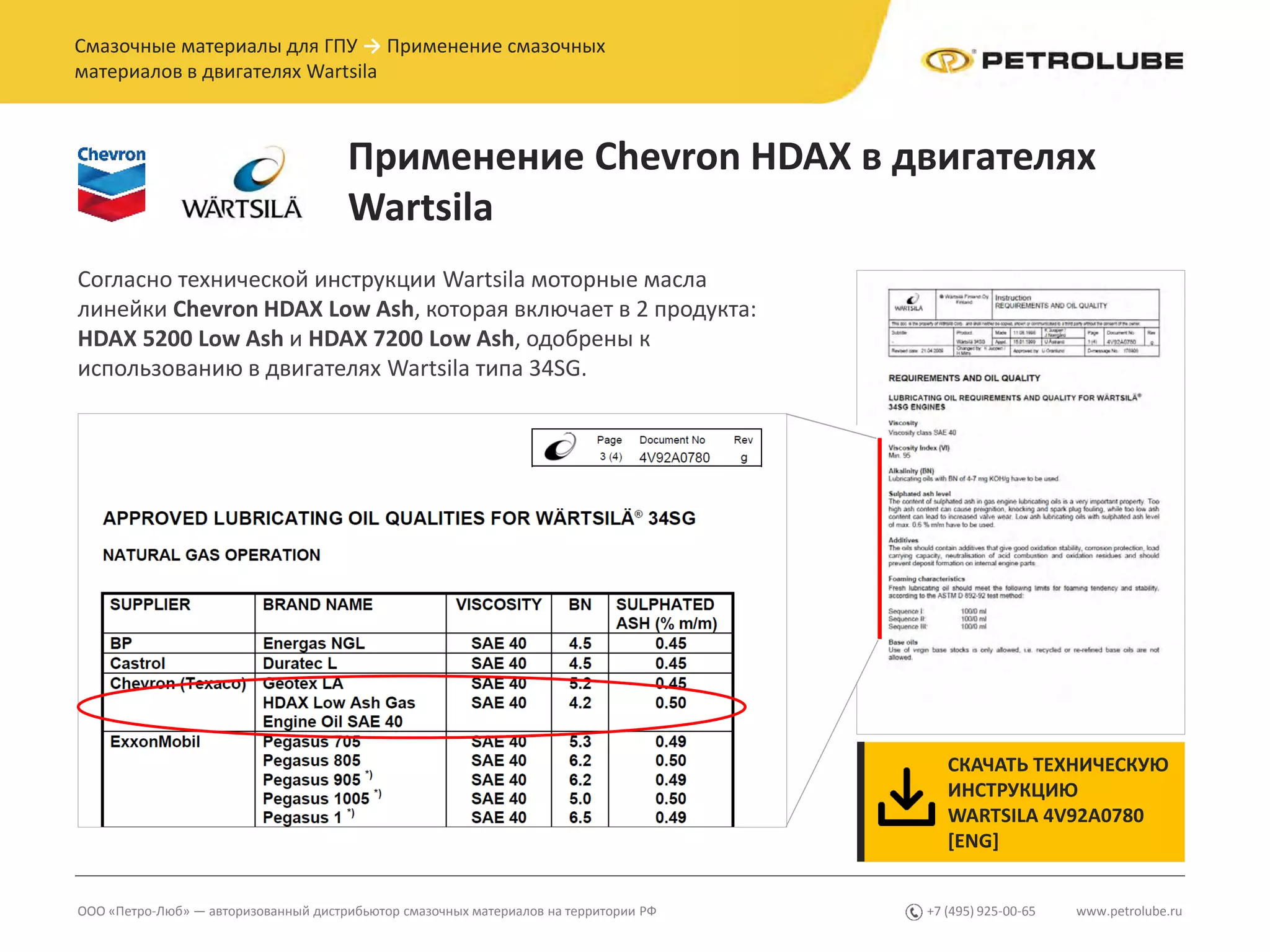 www.petrolube.ru+7 (495) 925-00-65ООО «Петро-Люб» — авторизованный дистрибьютор смазочных материалов на территории РФ
Смазочные материалы для ГПУ → Применение смазочных
материалов в двигателях Wartsila
Применение Chevron HDAX в двигателях
Wartsila
Согласно технической инструкции Wartsila моторные масла
линейки Chevron HDAX Low Ash, которая включает в 2 продукта:
HDAX 5200 Low Ash и HDAX 7200 Low Ash, одобрены к
использованию в двигателях Wartsila типа 34SG.
СКАЧАТЬ ТЕХНИЧЕСКУЮ
ИНСТРУКЦИЮ
WARTSILA 4V92A0780
[ENG]
 