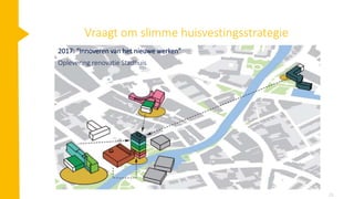 Vraagt om slimme huisvestingsstrategie
21
2017: “Innoveren van het nieuwe werken”
Oplevering renovatie Stadhuis
 