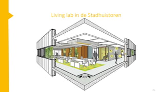 Living lab in de Stadhuistoren
23
 