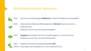 Ontwikkelperspectief: gebouwen
2020 Duurzame vertrekstrategie Stadskantoor, maximaal hergebruik inbouwpakket.
2020 Implementatie Adaptieve Werkomgeving in Mercado (lessons learned uit
Stadhuistoren).
Realisatie van een basis duurzaamheidspakket.
2022 Designhuis ontwikkelt zich tot co-creatief vergader- en cultuurcentrum.
Realisatie van een basis duurzaamheidspakket.
2022 Realisatie van basis duurzaamheidspakket NRE.
2023-6 Klaarmaken van bouwdeel A en C voor externe verhuur.
29
 