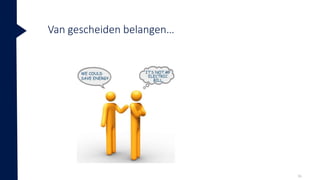 Van gescheiden belangen…
36
 