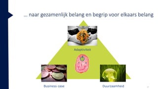 … naar gezamenlijk belang en begrip voor elkaars belang
37
Adaptiviteit
Business case Duurzaamheid
 