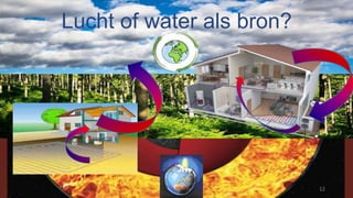 Lucht of water als bron?
12
 