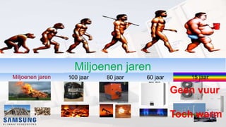 Miljoenen jaren
Miljoenen jaren 15 jaar60 jaar80 jaar100 jaar
Geen vuur
Toch warm
 