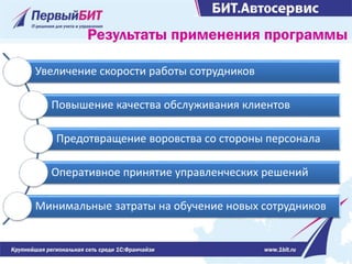БИТ.Автосервис - Это Комплексное Решение Для Автоматизации Всех.