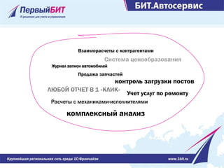БИТ.Автосервис - Это Комплексное Решение Для Автоматизации Всех.