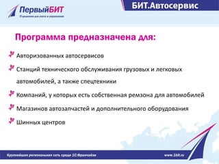 БИТ.Автосервис - Это Комплексное Решение Для Автоматизации Всех.