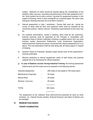 10
subject. Allotment of marks should be discrete taking into consideration of the
students‘ skills, accuracy, recording and performance of the task assigned to him /
her. Each student has to write a record / log book for assessment purpose. In the
subject of Drawing, which is also considered as a practical paper, the same rules
hold good. Drawing exercises are to be filed in seriatum.
c) Internal assessment in Labs / workshops / Survey field work etc., during the
course of study shall be done and sessional marks shall be awarded by the
concerned Lecturer / Senior Lecturer / Workshop superintendent as the case may
be.
d) For practical examinations, except in drawing, there shall be two examiners.
External examiner shall be appointed by the Principal in consultation with
respective Head of Section preferably choosing a qualified person from any local
Industry/ nearby Government Polytechnic/ Local Government Organization.
Internal examiner shall be the person concerned with internal assessment as in (c)
above. The end examination shall be held along with all theory papers in respect
of drawing.
e) Question Paper for Practicals: Question paper should cover all the experiments /
exercise prescribed.
f) Records pertaining to internal assessment marks of both theory and practical
subjects are to be maintained for official inspection.
g) In case of Diploma courses having Industrial Training, the training assessment
shall be done and the marks are to be awarded in the following manner.
Industrial assessment : 200 marks (in two spells of 100 marks each)
Maintenance of log book : 30 marks
Record Work : 30 marks
Seminar / viva-voce : 40 marks
---------------
TOTAL : 300 marks
---------------
The assessment at the institution level (Seminar/Viva-voce)shall be done by three
members, viz., Internal Faculty member, External Examiner and Head of Section and
be averaged.
10 MINIMUM PASS MARKS
THEORY EXAMINATION:
 