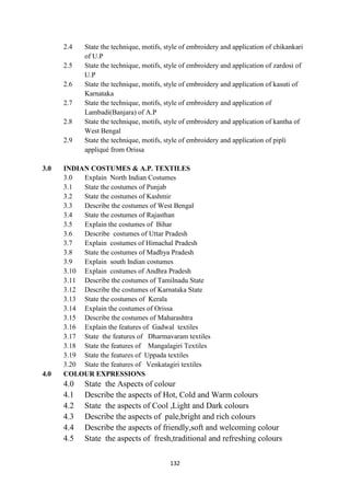 132
2.4 State the technique, motifs, style of embroidery and application of chikankari
of U.P
2.5 State the technique, motifs, style of embroidery and application of zardosi of
U.P
2.6 State the technique, motifs, style of embroidery and application of kasuti of
Karnataka
2.7 State the technique, motifs, style of embroidery and application of
Lambadi(Banjara) of A.P
2.8 State the technique, motifs, style of embroidery and application of kantha of
West Bengal
2.9 State the technique, motifs, style of embroidery and application of pipli
appliqué from Orissa
3.0 INDIAN COSTUMES & A.P. TEXTILES
3.0 Explain North Indian Costumes
3.1 State the costumes of Punjab
3.2 State the costumes of Kashmir
3.3 Describe the costumes of West Bengal
3.4 State the costumes of Rajasthan
3.5 Explain the costumes of Bihar
3.6 Describe costumes of Uttar Pradesh
3.7 Explain costumes of Himachal Pradesh
3.8 State the costumes of Madhya Pradesh
3.9 Explain south Indian costumes
3.10 Explain costumes of Andhra Pradesh
3.11 Describe the costumes of Tamilnadu State
3.12 Describe the costumes of Karnataka State
3.13 State the costumes of Kerala
3.14 Explain the costumes of Orissa
3.15 Describe the costumes of Maharashtra
3.16 Explain the features of Gadwal textiles
3.17 State the features of Dharmavaram textiles
3.18 State the features of Mangalagiri Textiles
3.19 State the features of Uppada textiles
3.20 State the features of Venkatagiri textiles
4.0 COLOUR EXPRESSIONS
4.0 State the Aspects of colour
4.1 Describe the aspects of Hot, Cold and Warm colours
4.2 State the aspects of Cool ,Light and Dark colours
4.3 Describe the aspects of pale,bright and rich colours
4.4 Describe the aspects of friendly,soft and welcoming colour
4.5 State the aspects of fresh,traditional and refreshing colours
 