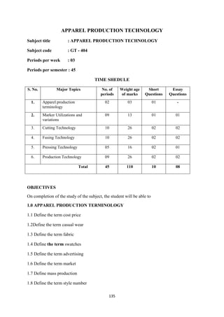 135
APPAREL PRODUCTION TECHNOLOGY
Subject title : APPAREL PRODUCTION TECHNOLOGY
Subject code : GT - 404
Periods per week : 03
Periods per semester : 45
TIME SHEDULE
S. No. Major Topics No. of
periods
Weight age
of marks
Short
Questions
Essay
Questions
1. Apparel production
terminology
02 03 01 -
2. Marker Utilizations and
variations
09 13 01 01
3. Cutting Technology 10 26 02 02
4. Fusing Technology 10 26 02 02
5. Pressing Technology 05 16 02 01
6. Production Technology 09 26 02 02
Total 45 110 10 08
OBJECTIVES
On completion of the study of the subject, the student will be able to
1.0 APPAREL PRODUCTION TERMINOLOGY
1.1 Define the term cost price
1.2Define the term casual wear
1.3 Define the term fabric
1.4 Define the term swatches
1.5 Define the term advertising
1.6 Define the term market
1.7 Define mass production
1.8 Define the term style number
 