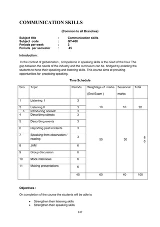147
COMMUNICATION SKILLS
(Common to all Branches)
Subject title : Communication skills
Subject code : GT-408
Periods per week : 3
Periods per semester : 45
Introduction :
In the context of globalization , competence in speaking skills is the need of the hour The
gap between the needs of the industry and the curriculum can be bridged by enabling the
students to hone their speaking and listening skills. This course aims at providing
opportunities for practicing speaking.
Time Schedule
Objectives :
On completion of the course the students will be able to
 Strengthen their listening skills
 Strengthen their speaking skills
Sno. Topic Periods Weightage of marks
(End Exam )
Sessional
marks
Total
1 Listening I 3
10 102 Listening II 3 20
3 Introducing oneself 3
50 30
8
0
4 Describing objects 3
5 Describing events 3
6 Reporting past incidents 3
7 Speaking from observation /
reading
3
8 JAM 6
9 Group discussion 6
10 Mock interviews 6
11 Making presentations 6
45 60 40 100
 