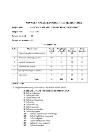 165
ADVANCE APPAREL PRODUCTION TECHNOLOGY
Subject Title : ADVANCE APPAREL PRODUCTION TECHNOLOGY
Subject code : GT – 503
Periods per week : 03
Periods per semester: 45
TIME SHEDULE
S. No Major Topics No. of
periods
Weight age
of marks
Short
Questions
Essay
Questions
1. 1
1
Apparel manufacturing Terminology 03 03 01 -
2 Production Planning & control 09 23 01 02
3 Materials Management 10 26 02 02
4. Merchandising process 08 16 02 01
5. Quality from design to dispatch 05 13 01 01
6. Ergonomics 10 29 03 02
Total 45 110 10 08
OBJECTIVES
On completion of the study of the subject, the student will be able to
1.0 APPAREL MANUFACTURING TERMINOLOGY
1.1 Define Arabesque
1.2 Define polo shirt
1.3 Define stone wash
1.4 Define merchandising
1.5 Define line
1.6 Define mark up
1.7 Define openings
1.8 Define record number
1.9 Define base goods
1.10 Define Electronic data interchange
1.11 Define Multi fibre agreement
1.12 Define off price
1.13 Define off shore assembly
1.14 Define physical inventory
1.15 Define promotion
 