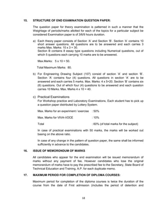 18
15. STRUCTURE OF END EXAMINATION QUESTION PAPER:
The question paper for theory examination is patterned in such a manner that the
Weightage of periods/marks allotted for each of the topics for a particular subject be
considered Examination paper is of 3/6/9 hours duration.
a) Each theory paper consists of Section ‗A‘ and Section ‗B‘. Section ‗A‘ contains 10
short answer questions. All questions are to be answered and each carries 3
marks Max. Marks: 10 x 3 = 30.
Section B contains 8 essay type questions including Numerical questions, out of
which 5 questions each carrying 10 marks are to be answered.
Max.Marks: 5 x 10 = 50.
Total Maximum Marks: 80.
b) For Engineering Drawing Subject (107) consist of section ‗A‘ and section ‗B‘.
Section ‗A‘ contains four (4) questions. All questions in section ‗A‘ are to be
answered and each carries 5 marks. Max. Marks: 4 x 5=20. Section ‗B‘ contains six
(6) questions. Out of which four (4) questions to be answered and each question
carries 10 Marks. Max. Marks 4 x 10 = 40.
c) Practical Examinations
For Workshop practice and Laboratory Examinations, Each student has to pick up
a question paper distributed by Lottery System.
Max. Marks for an experiment / exercise : 50%
Max. Marks for VIVA-VOCE : 10%
Total : 60% (of total marks for the subject)
In case of practical examinations with 50 marks, the marks will be worked out
basing on the above ratio.
In case of any change in the pattern of question paper, the same shall be informed
sufficiently in advance to the candidates.
16. ISSUE OF MEMORONDUM OF MARKS
All candidates who appear for the end examination will be issued memorandum of
marks without any payment of fee. However candidates who lose the original
memorandum of marks have to pay the prescribed fee to the Secretary, State Board of
Technical Education and Training, A.P. for each duplicate memo.
17. MAXIMUM PERIOD FOR COMPLETION OF DIPLOMA COURSES:
Maximum period for completion of the diploma courses is twice the duration of the
course from the date of First admission (includes the period of detention and
 