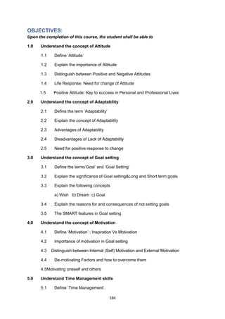 184
OBJECTIVES:
Upon the completion of this course, the student shall be able to
1.0 Understand the concept of Attitude
1.1 Define ‗Attitude‘
1.2 Explain the importance of Attitude
1.3 Distinguish between Positive and Negative Attitudes
1.4 Life Response: Need for change of Attitude
1.5 Positive Attitude: Key to success in Personal and Professional Lives
2.0 Understand the concept of Adaptability
2.1 Define the term ‗Adaptability‘
2.2 Explain the concept of Adaptability
2.3 Advantages of Adaptability
2.4 Disadvantages of Lack of Adaptability
2.5 Need for positive response to change
3.0 Understand the concept of Goal setting
3.1 Define the terms‗Goal‘ and ‗Goal Setting‘
3.2 Explain the significance of Goal setting&Long and Short term goals
3.3 Explain the following concepts
a) Wish b) Dream c) Goal
3.4 Explain the reasons for and consequences of not setting goals
3.5 The SMART features in Goal setting
4.0 Understand the concept of Motivation
4.1 Define ‗Motivation‘ ; Inspiration Vs Motivation
4.2 Importance of motivation in Goal setting
4.3 Distinguish between Internal (Self) Motivation and External Motivation
4.4 De-motivating Factors and how to overcome them
4.5Motivating oneself and others
5.0 Understand Time Management skills
5.1 Define ‗Time Management‘.
 