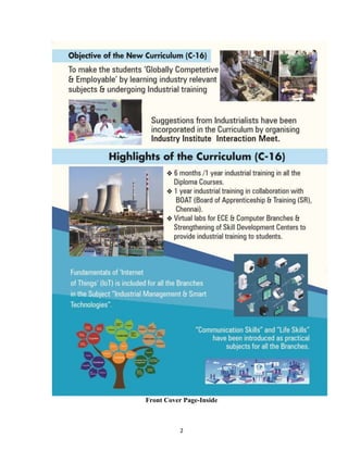 2
Front Cover Page-Inside
 