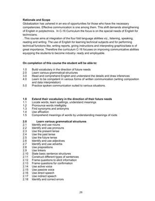 29
Rationale and Scope
Globalization has ushered in an era of opportunities for those who have the necessary
competencies. Effective communication is one among them. This shift demands strengthening
of English in polytechnics. In C-16 Curriculum the focus is on the special needs of English for
technicians.
. This course aims at integration of the four fold language abilities viz., listening, speaking,
reading and writing. The use of English for learning technical subjects and for performing
technical functions like, writing reports, giving instructions and interpreting graphics/data is of
great importance. Therefore the curriculum C-16 focuses on improving communicative abilities
equipping the students to become industry- ready and employable.
On completion of this course the student will be able to:
1.0 Build vocabulary in the direction of future needs
2.0 Learn various grammatical structures
3.0 Read and comprehend English and understand the details and draw inferences
4.0 Learn to be competent in various forms of written communication (writing composition
and data interpretation)
5.0 Practice spoken communication suited to various situations.
1.0 Extend their vocabulary in the direction of their future needs
1.1 Locate words, learn spellings, understand meanings
1.2 Pronounce words intelligibly
1.3 Find synonyms and antonyms
1.4 Use affixation
1.5 Comprehend meanings of words by understanding meanings of roots
2.0 Learn various grammatical structures
2.1 Identify and use nouns
2.2 Identify and use pronouns
2.3 Use the present tense
2.4 Use the past tense
2.5 Use the future tense
2.6 Identify and use adjectives
2.7 Identify and use adverbs
2.8 Use prepositions
2.9 Use linkers
2.10 State basic sentence structures
2.11 Construct different types of sentences
2.12 Frame questions to elicit information
2.13 Frame questions for confirmation
2.14 Use active voice
2.15 Use passive voice
2.16 Use direct speech
2.17 Use indirect speech
2.18 Identify and correct errors
 