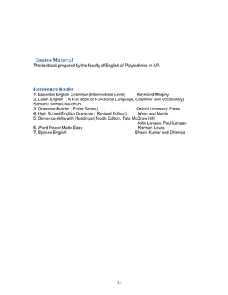 31
Course Material
The textbook prepared by the faculty of English of Polytechnics in AP.
Reference Books
1. Essential English Grammar (Intermediate Level) Raymond Murphy
2. Learn English ( A Fun Book of Functional Language, Grammar and Vocabulary)
Santanu Sinha Chaudhuri
3. Grammar Builder ( Entire Series) Oxford University Press
4. High School English Grammar ( Revised Edition) Wren and Martin
5. Sentence skills with Readings ( fourth Edition, Tata McGraw Hill)
John Langan, Paul Langan
6. Word Power Made Easy Norman Lewis
7. Spoken English Shashi Kumar and Dhamija
 