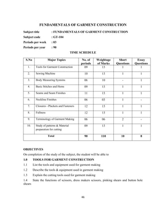 46
FUNDAMENTALS OF GARMENT CONSTRUCTION
Subject title : FUNDAMENTALS OF GARMENT CONSTRUCTION
Subject code : GT-104
Periods per week : 03
Periods per year : 90
TIME SCHEDULE
S.No Major Topics No. of
periods
Weightage
of Marks
Short
Questions
Essay
Questions
1. Tools for Garment Construction 09 13 1 1
2. Sewing Machine 10 13 1 1
3. Body Measuring Systems 06 10 - 1
4. Basic Stitches and Hems 09 13 1 1
5. Seams and Seam Finishes 11 13 1 1
6. Neckline Finishes 06 03 1 -
7. Closures - Plackets and Fasteners 12 13 1 1
8. Fullness 12 13 1 1
9. Terminology of Garment Making 06 06 2 -
10. Study of patterns & Material
preparation for cutting
09 13 1 1
Total 90 110 10 8
OBJECTIVES
On completion of the study of the subject, the student will be able to
1.0 TOOLS FOR GARMENT CONSTRUCTION
1.1 List the tools and equipment used for garment making
1.2 Describe the tools & equipment used in garment making
1.3 Explain the cutting tools used for garment making
1.4 State the functions of scissors, dress makers scissors, pinking shears and button hole
shears
 