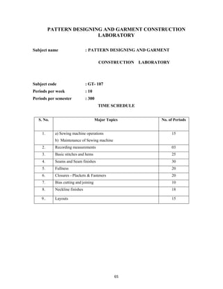 65
PATTERN DESIGNING AND GARMENT CONSTRUCTION
LABORATORY
Subject name : PATTERN DESIGNING AND GARMENT
CONSTRUCTION LABORATORY
Subject code : GT- 107
Periods per week : 10
Periods per semester : 300
TIME SCHEDULE
S. No. Major Topics No. of Periods
1. a) Sewing machine operations
b) Maintenance of Sewing machine
15
2. Recording measurements 03
3. Basic stitches and hems 25
4. Seams and Seam finishes 30
5. Fullness 20
6. Closures - Plackets & Fasteners 20
7. Bias cutting and joining 10
8. Neckline finishes 18
9.. Layouts 15
 