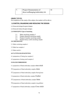 71
7. Project-Ornamentation of
dress/wallhanging/embroidery kit
10
OBJECTIVES
On completion of the study of the subject, the student will be able to
1.0 SKETCH, ENLARGING AND REDUCING THE DESIGN
1.1 Draw and enlarge the given designs
1.2 Draw and reduce the given designs
2 .0 SMOCKING-Types of smocking
2.1 Make smocking samples-3
2.2 Prepare diamond smocking sample
2.3 Prepare Canadian smocking sample
2.4 Prepare honey comb smocking sample
3.0 CROCHETING
3.1 Make crocheting samples-1
3.2 Make lace samples-1
3.3 Make motifs-1
4.0 TATTING/HAND KNITTING
4.1 preparation of Tatting lace samples-2
4.2 preparation of tatting motif samples-2
5.0 HAND EMBROIDERY
5.1 preparation of Hand embroidery samples stem stitch
5.2 preparation of Hand embroidery samples chain
5.3 preparation of Hand embroidery samples Herring bone
5.4 preparation of Hand embroidery samples Feather
5.5 preparations of Hand embroidery samples Satin
5.6 preparation of Hand embroidery samples Long &Short
5.7 preparation of Hand embroidery samples Cross stitch
 