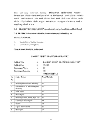 73
knots - Lazy Daisy - Mirror work - Running - - Back stitch - spider stitch - Rosette -
button hole stitch - tambura work stitch - Ribbon stitch - seed stitch - chamki
stitch - shadow stitch - net work stitch - Bead work - fish bone stitch - cable
chain - Eye let hole stitch- magic chain stitch - lavangam stitch - cut work -
couching - back stitch
6.0 PRODUCT DEVELOPMENT-Preparation of purse, handbag and hair band
7.0 PROJECT- Ornamentation of a dress/wallhanging/embroidery kit
REFERENCE BOOKS
1. Mccalls book of Machine Embroidery
2. Camlin-Fabric painting books
Note: Record should be maintained
FASHION DESIGN DRAWING LABORATORY
Subject Title : FASHION DESIGN DRAWING LABORATORY
Subject Code : GT- 109
Periods per Week : 04
Periods per Semester : 120
TIME SCHEDULE
Sl.
No
Major Topics No. of Periods
1. Drawing and freehand sketching 10
2 Fundamentals of Fashion Figure
Drawing
10
3 Stick figure 10
4 Block figure 10
5 Drawing of arms, hands, legs, feet 10
6 Fleshing of block figure 15
7 Profile 09
8 Figure in movement 10
9 Hair styles 09
 