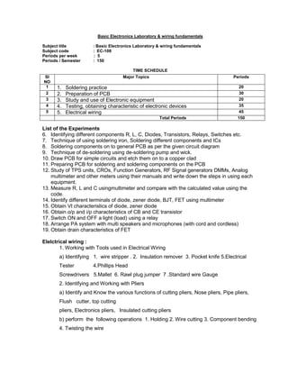 Basic Electronics Laboratory & wiring fundamentals
Subject title : Basic Electronics Laboratory & wiring fundamentals
Subject code : EC-108
Periods per week : 5
Periods / Semester : 150
TIME SCHEDULE
List of the Experiments
6. Identifying different components R, L, C, Diodes, Transistors, Relays, Switches etc.
7. Technique of using soldering iron, Soldering different components and ICs
8. Soldering components on to general PCB as per the given circuit diagram
9. Technique of de-soldering using de-soldering pump and wick.
10. Draw PCB for simple circuits and etch them on to a copper clad
11. Preparing PCB for soldering and soldering components on the PCB
12. Study of TPS units, CROs, Function Generators, RF Signal generators DMMs, Analog
multimeter and other meters using their manuals and write down the steps in using each
equipment.
13. Measure R, L and C usingmultimeter and compare with the calculated value using the
code.
14. Identify different terminals of diode, zener diode, BJT, FET using multimeter
15. Obtain VI characteristics of diode, zener diode
16. Obtain o/p and i/p characteristics of CB and CE transistor
17. Switch ON and OFF a light (load) using a relay
18. Arrange PA system with multi speakers and microphones (with cord and cordless)
19. Obtain drain characteristics of FET
Elelctrical wiring :
1. Working with Tools used in Electrical Wiring
a) Identifying 1. wire stripper . 2. Insulation remover 3. Pocket knife 5.Electrical
Tester 4.Phillips Head
Screwdrivers 5.Mallet 6. Rawl plug jumper 7 .Standard wire Gauge
2. Identifying and Working with Pliers
a) Identify and Know the various functions of cutting pliers, Nose pliers, Pipe pliers,
Flush cutter, top cutting
pliers, Electronics pliers, Insulated cutting pliers
b) perform the following operations 1. Holding 2. Wire cutting 3. Component bending
4. Twisting the wire
Sl
NO
Major Topics Periods
1 1. Soldering practice 20
2 2. Preparation of PCB 30
3 3. Study and use of Electronic equipment 20
4 4. Testing, obtaining characteristic of electronic devices 35
5 5. Electrical wiring 45
Total Periods 150
 