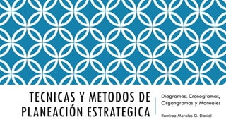 TECNICAS Y METODOS DE
PLANEACIÓN ESTRATEGICA
Diagramas, Cronogramas,
Organgramas y Manuales
Ramirez Morales G. Daniel
 