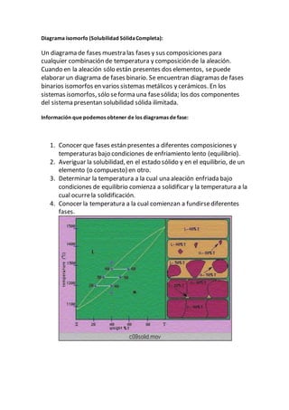Diagrama isomorfo (Solubilidad SólidaCompleta):
Un diagrama de fases muestra las fases y sus composiciones para
cualquier combinación de temperatura y composición de la aleación.
Cuando en la aleación sólo están presentes dos elementos, sepuede
elaborar un diagrama de fases binario. Se encuentran diagramas de fases
binarios isomorfos en varios sistemas metálicos y cerámicos. En los
sistemas isomorfos, sólo seforma una fasesólida; los dos componentes
del sistema presentan solubilidad sólida ilimitada.
Información que podemos obtener de los diagramas de fase:
1. Conocer que fases están presentes a diferentes composiciones y
temperaturas bajo condiciones de enfriamiento lento (equilibrio).
2. Averiguar la solubilidad, en el estado sólido y en el equilibrio, de un
elemento (o compuesto) en otro.
3. Determinar la temperatura a la cual una aleación enfriada bajo
condiciones de equilibrio comienza a solidificar y la temperatura a la
cual ocurrela solidificación.
4. Conocer la temperatura a la cual comienzan a fundirsediferentes
fases.
 