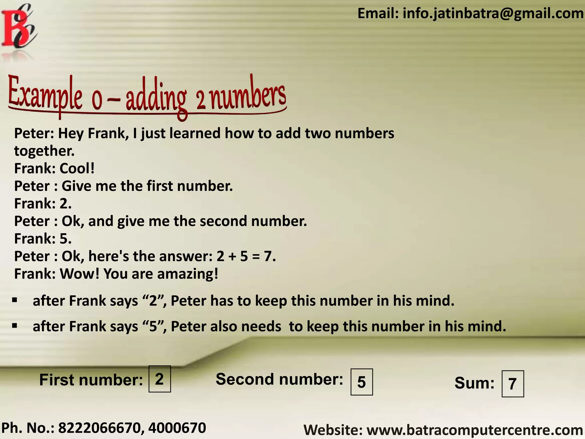 Website: www.batracomputercentre.comPh. No.: 8222066670, 4000670
Email: info.jatinbatra@gmail.com
Peter: Hey Frank, I just learned how to add two numbers
together.
Frank: Cool!
Peter : Give me the first number.
Frank: 2.
Peter : Ok, and give me the second number.
Frank: 5.
Peter : Ok, here's the answer: 2 + 5 = 7.
Frank: Wow! You are amazing!
 after Frank says “2”, Peter has to keep this number in his mind.
 after Frank says “5”, Peter also needs to keep this number in his mind.
2 5 7First number: Second number: Sum:
 