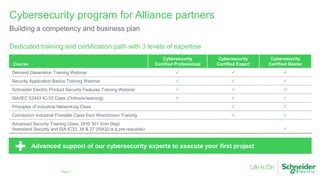 Page 21
Dedicated training and certification path with 3 levels of expertise
Cybersecurity program for Alliance partners
Building a competency and business plan
Advanced support of our cybersecurity experts to execute your first project
+
Course
Cybersecurity
Certified Professional
Cybersecurity
Certified Expert
Cybersecurity
Certified Master
Demand Generation Training Webinar   
Security Application Basics Training Webinar   
Schneider Electric Product Security Features Training Webinar   
ISA/IEC 62443 IC-32 Class (Online/e-learning)   
Principles of Industrial Networking Class  
Connexium Industrial Firewalls Class from Hirschmann Training  
Advanced Security Training Class: DHS 301 from Dept.
Homeland Security and ISA IC33, 34 & 37 (ISA32 is a pre-requisite) 
 